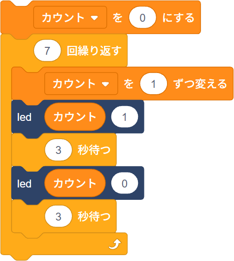 スクラッチでのビット操作の例