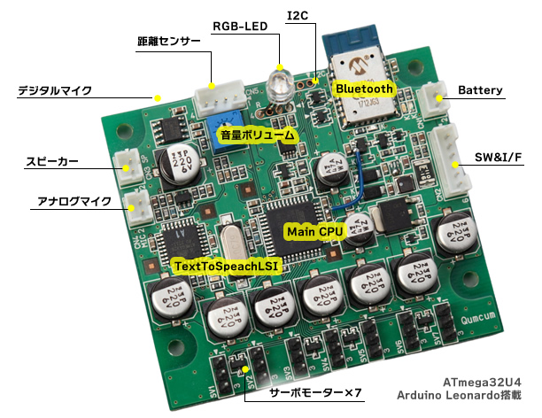 Amazon.co.jp: Qumcum QX-001R3J Two-Way Programming Robot
