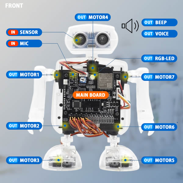 Qumcum PRO クムクム 未使用 プログラミング　ロボット Amazon | Qumcum 二足歩行・日本語おしゃべりプログラミング